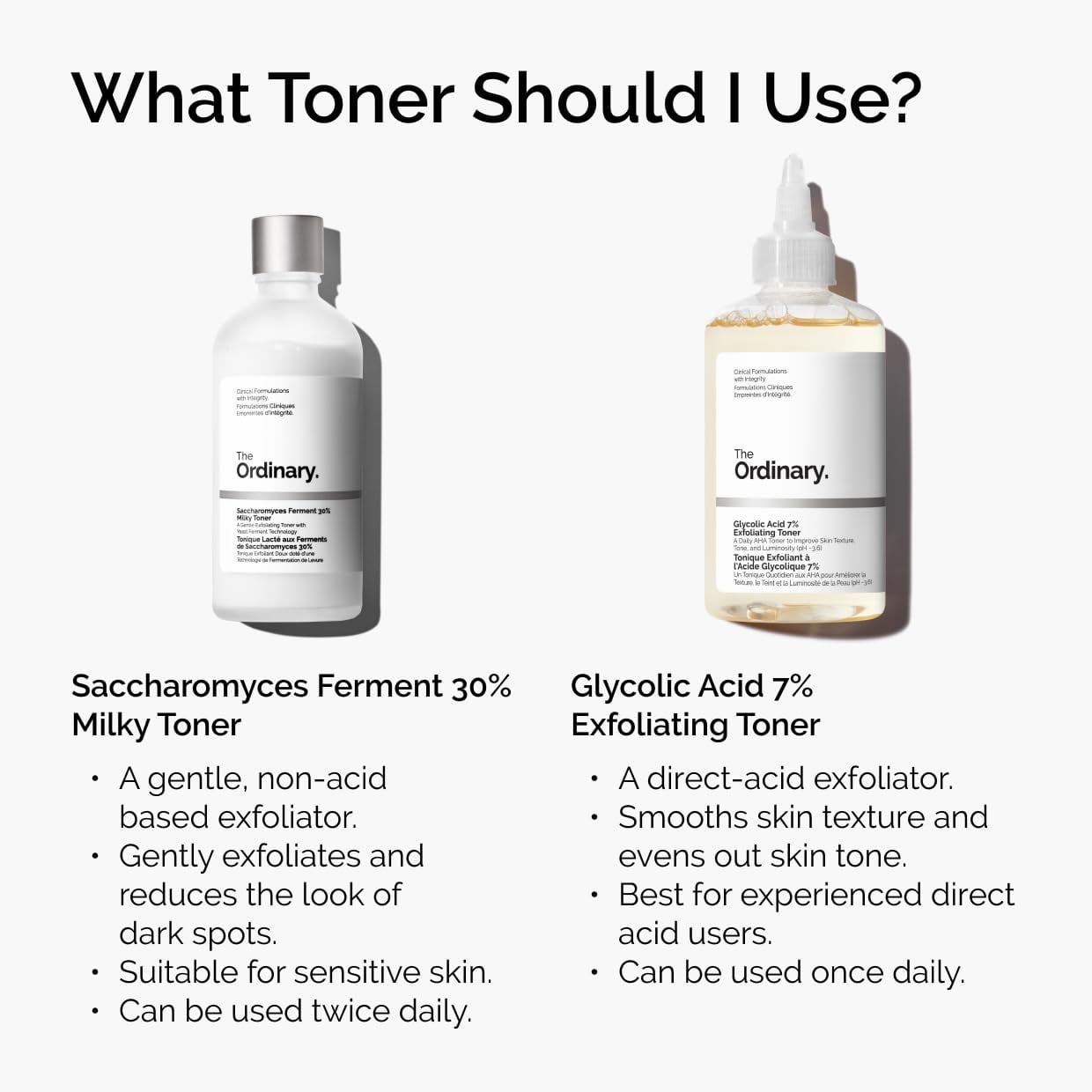 Ordinary Glycolic Acid 7% Exfoliating Toner